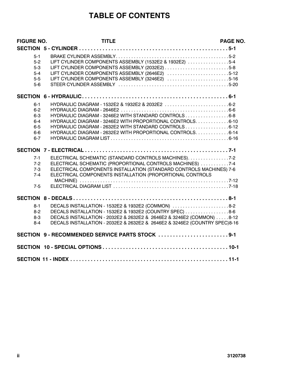 JLG 3246E2 ANSI Parts Manual User Manual | Page 6 / 240