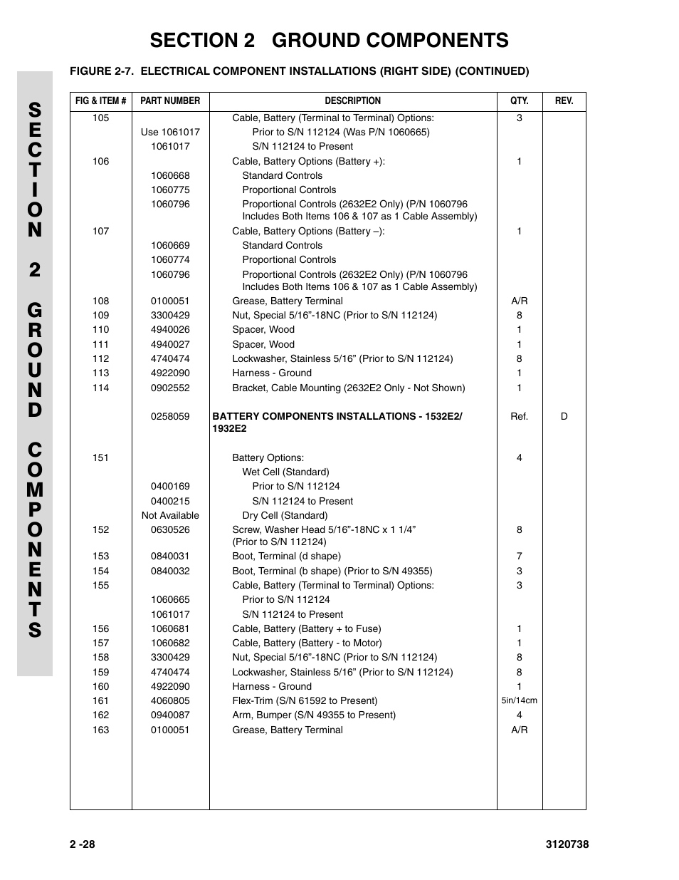 JLG 3246E2 ANSI Parts Manual User Manual | Page 62 / 240