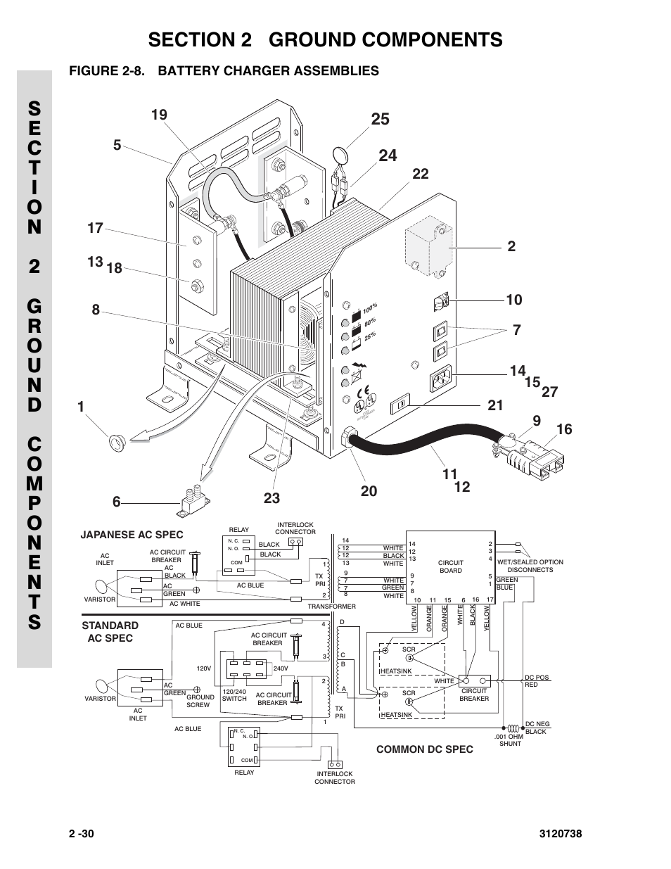 Figure 2-8. battery charger assemblies | JLG 3246E2 ANSI Parts Manual User Manual | Page 64 / 240