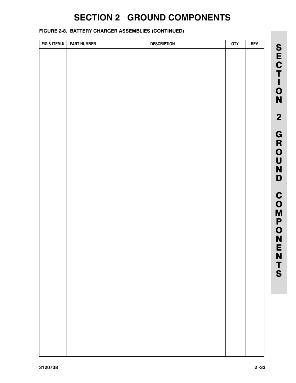 JLG 3246E2 ANSI Parts Manual User Manual | Page 67 / 240