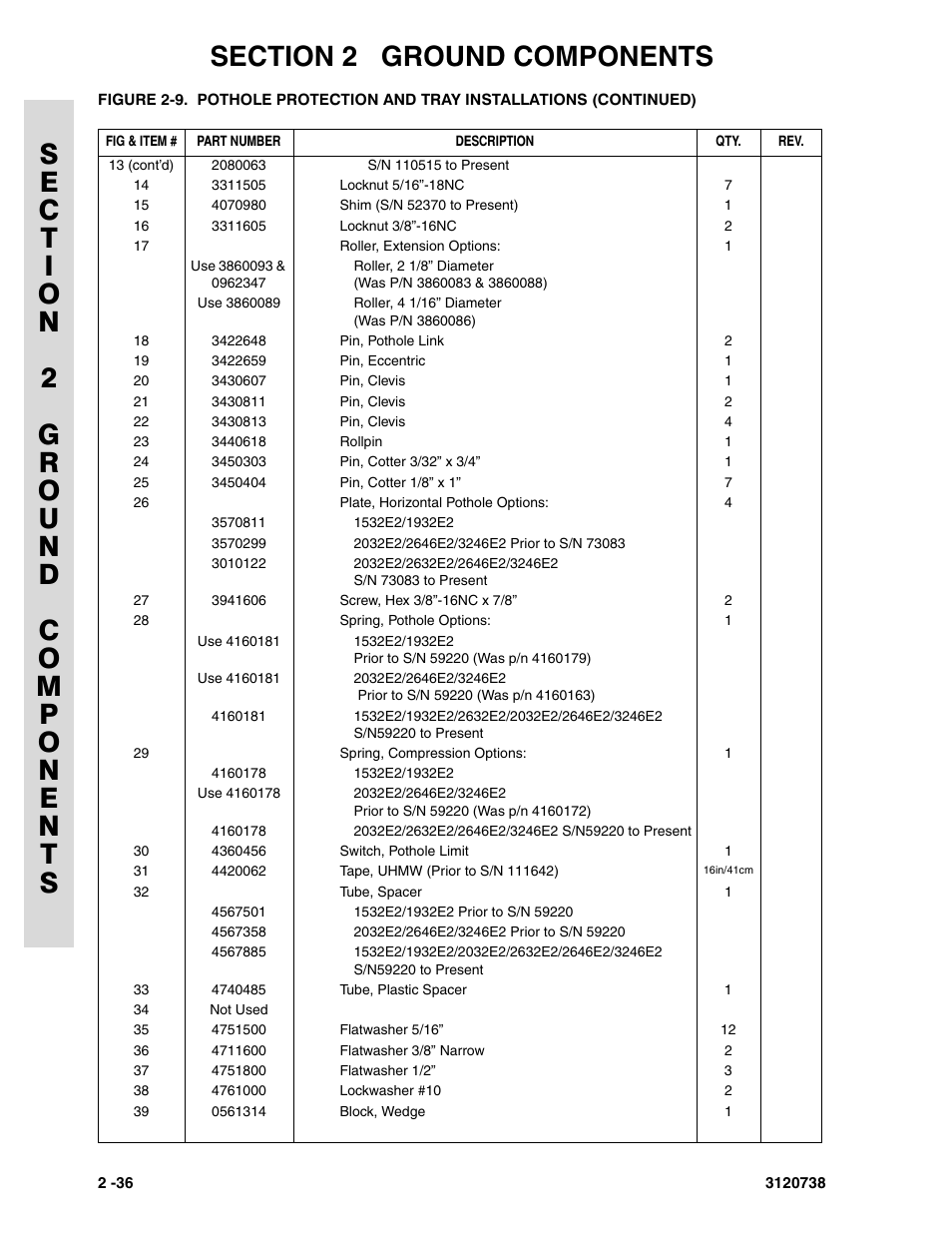 JLG 3246E2 ANSI Parts Manual User Manual | Page 70 / 240