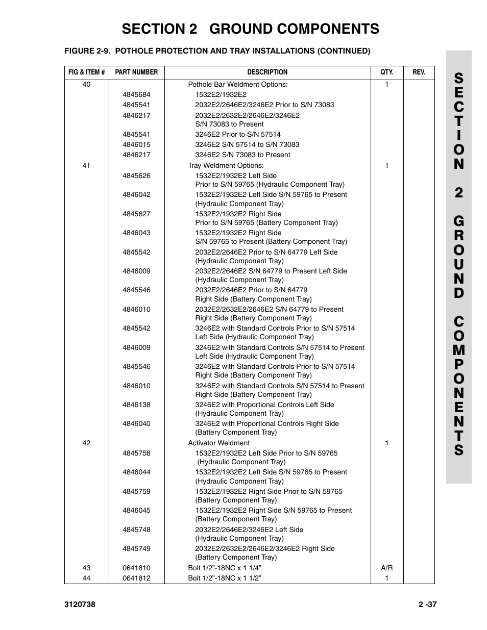 JLG 3246E2 ANSI Parts Manual User Manual | Page 71 / 240