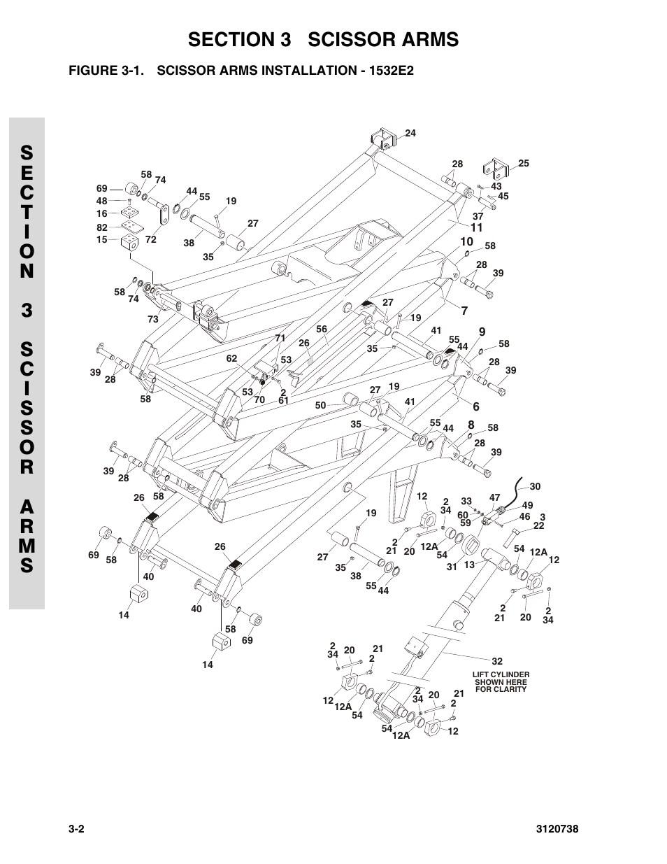 Figure 3-1. scissor arms installation - 1532e2 | JLG 3246E2 ANSI Parts Manual User Manual | Page 74 / 240