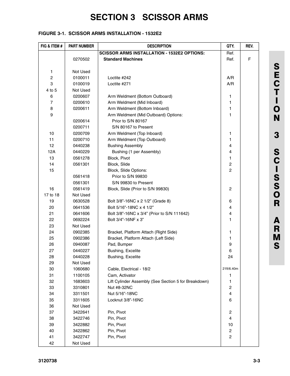 JLG 3246E2 ANSI Parts Manual User Manual | Page 75 / 240