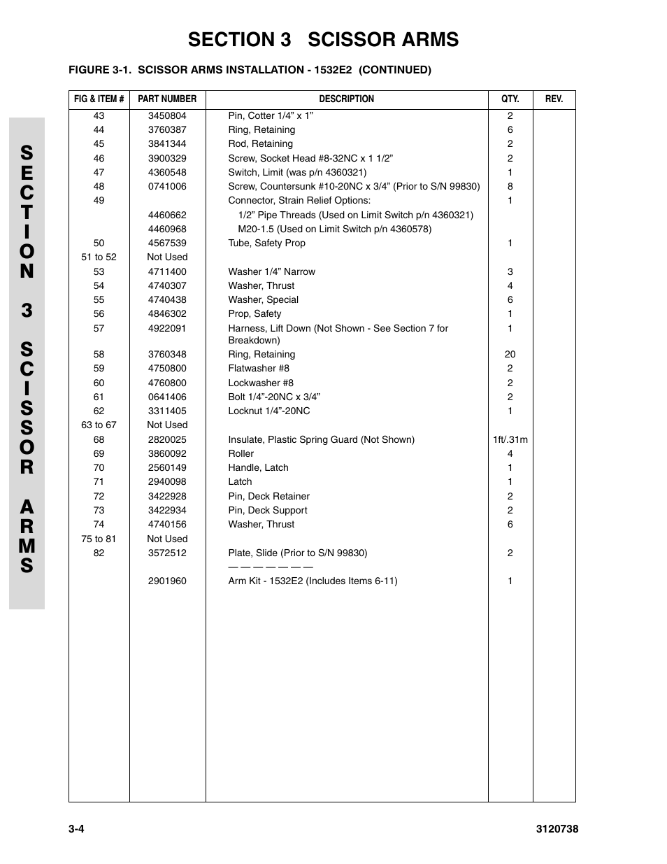 JLG 3246E2 ANSI Parts Manual User Manual | Page 76 / 240