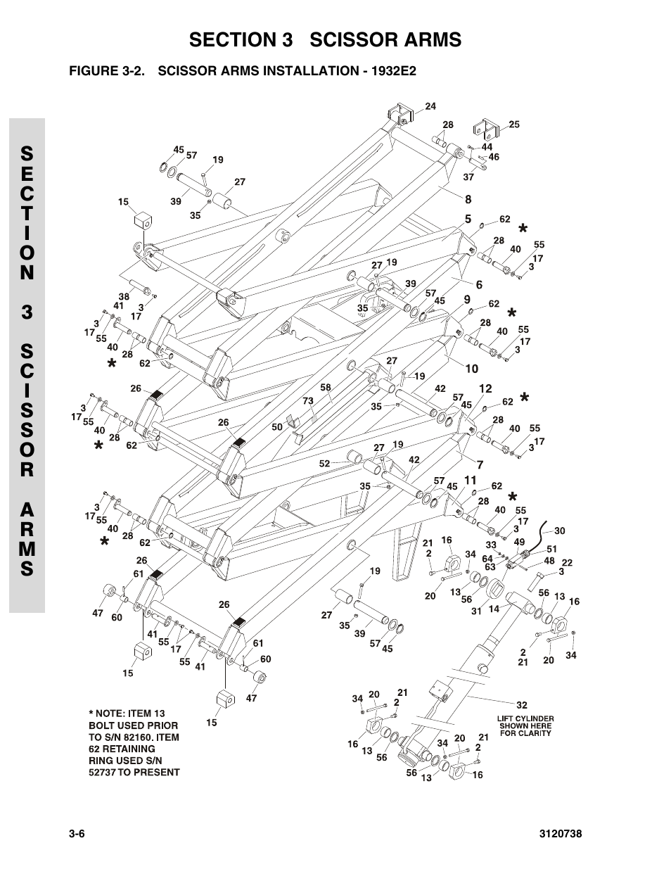 Figure 3-2. scissor arms installation - 1932e2 | JLG 3246E2 ANSI Parts Manual User Manual | Page 78 / 240
