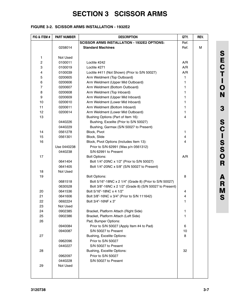 JLG 3246E2 ANSI Parts Manual User Manual | Page 79 / 240