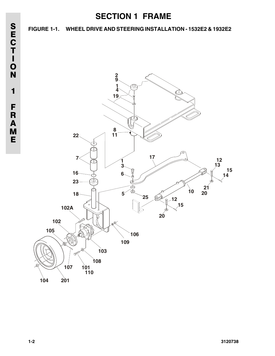 JLG 3246E2 ANSI Parts Manual User Manual | Page 8 / 240