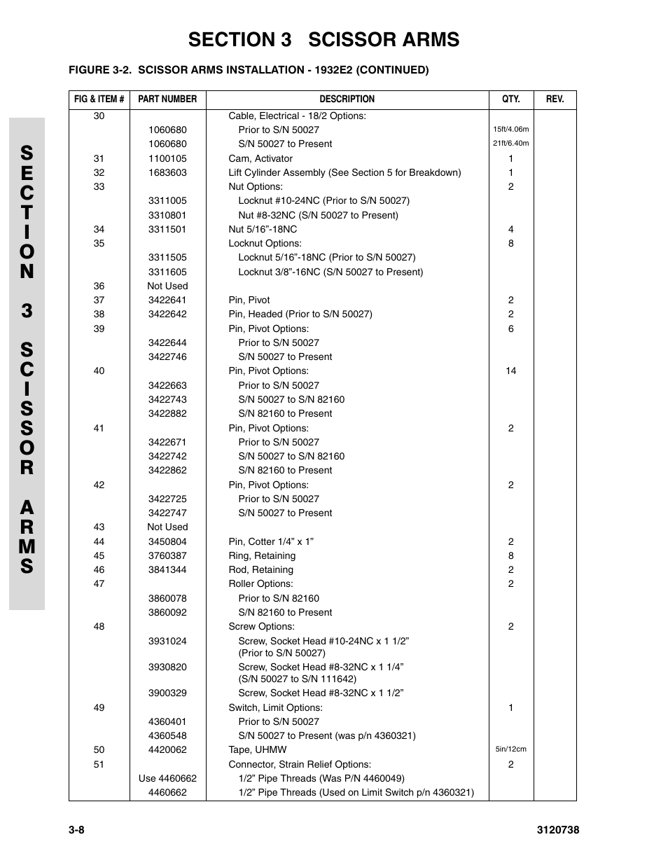 JLG 3246E2 ANSI Parts Manual User Manual | Page 80 / 240