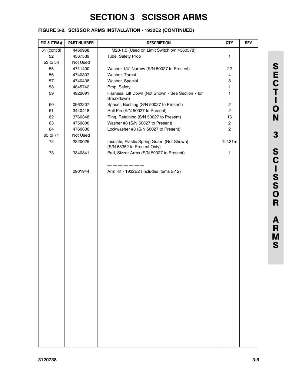 JLG 3246E2 ANSI Parts Manual User Manual | Page 81 / 240