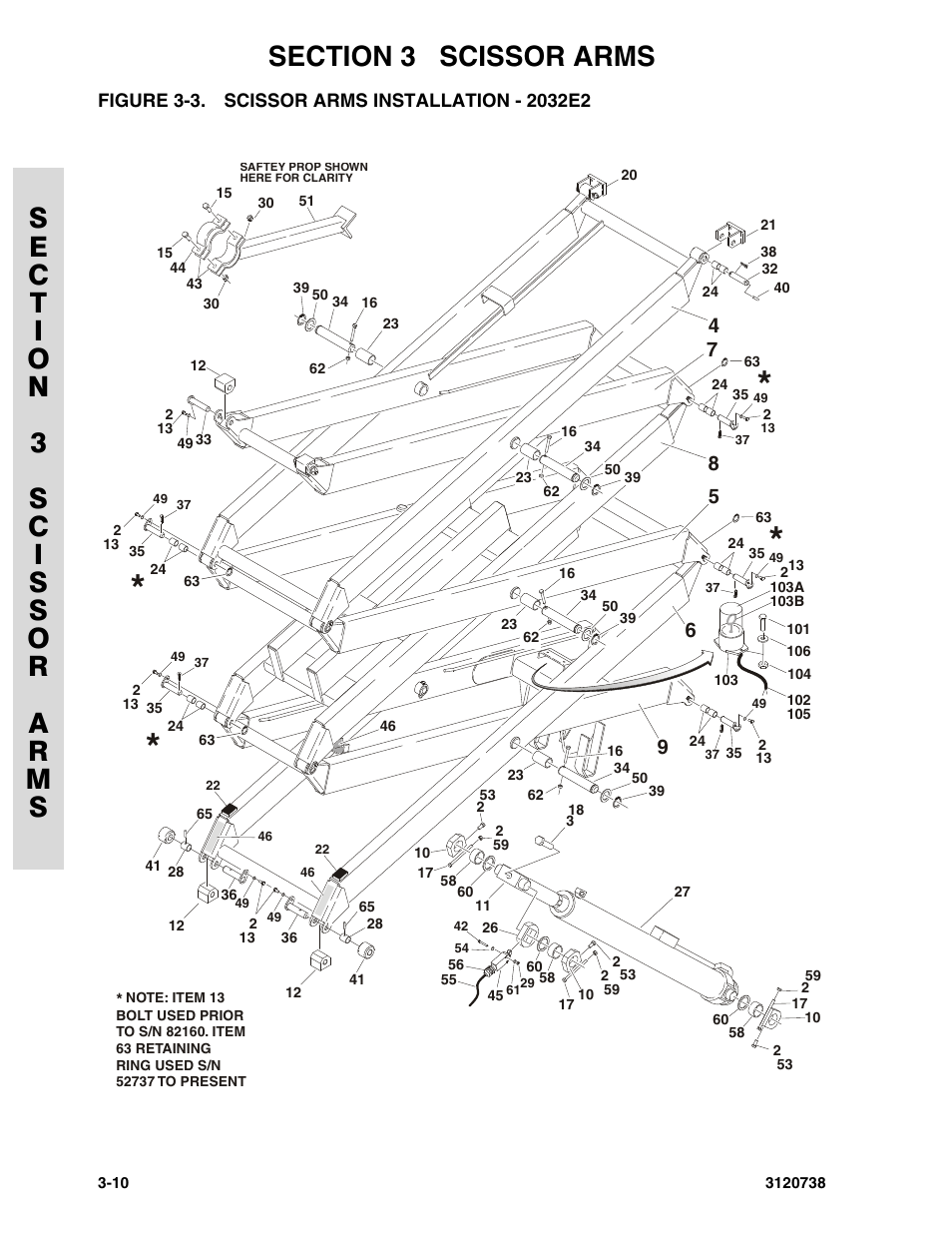 Figure 3-3. scissor arms installation - 2032e2 | JLG 3246E2 ANSI Parts Manual User Manual | Page 82 / 240
