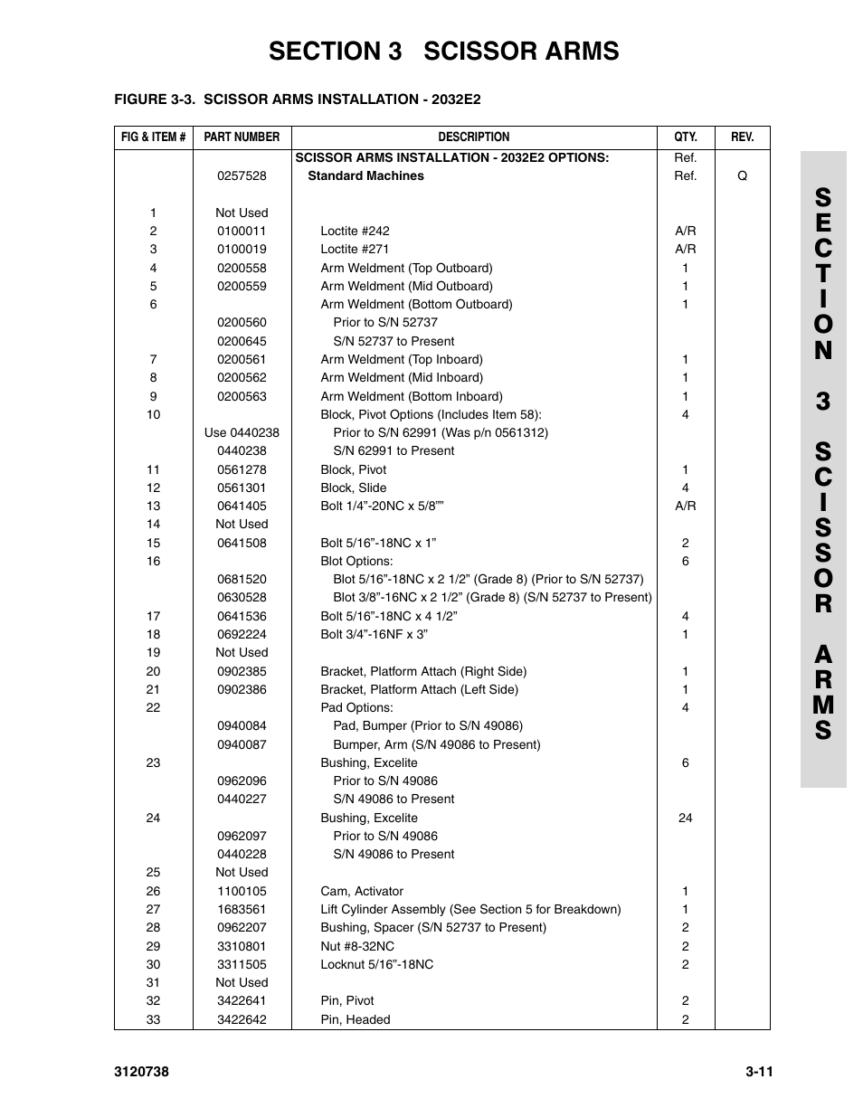 JLG 3246E2 ANSI Parts Manual User Manual | Page 83 / 240