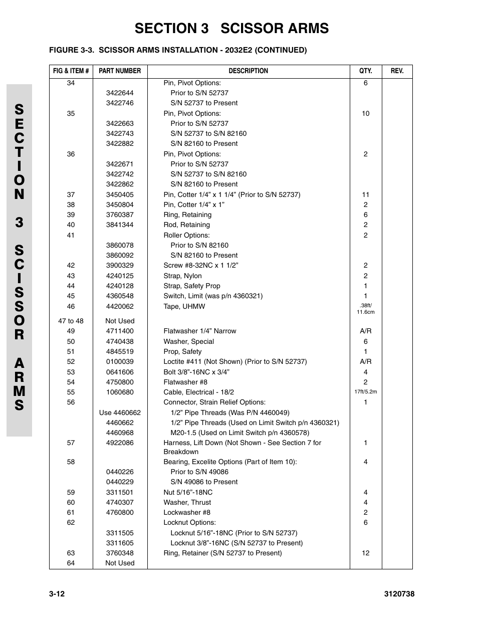 JLG 3246E2 ANSI Parts Manual User Manual | Page 84 / 240