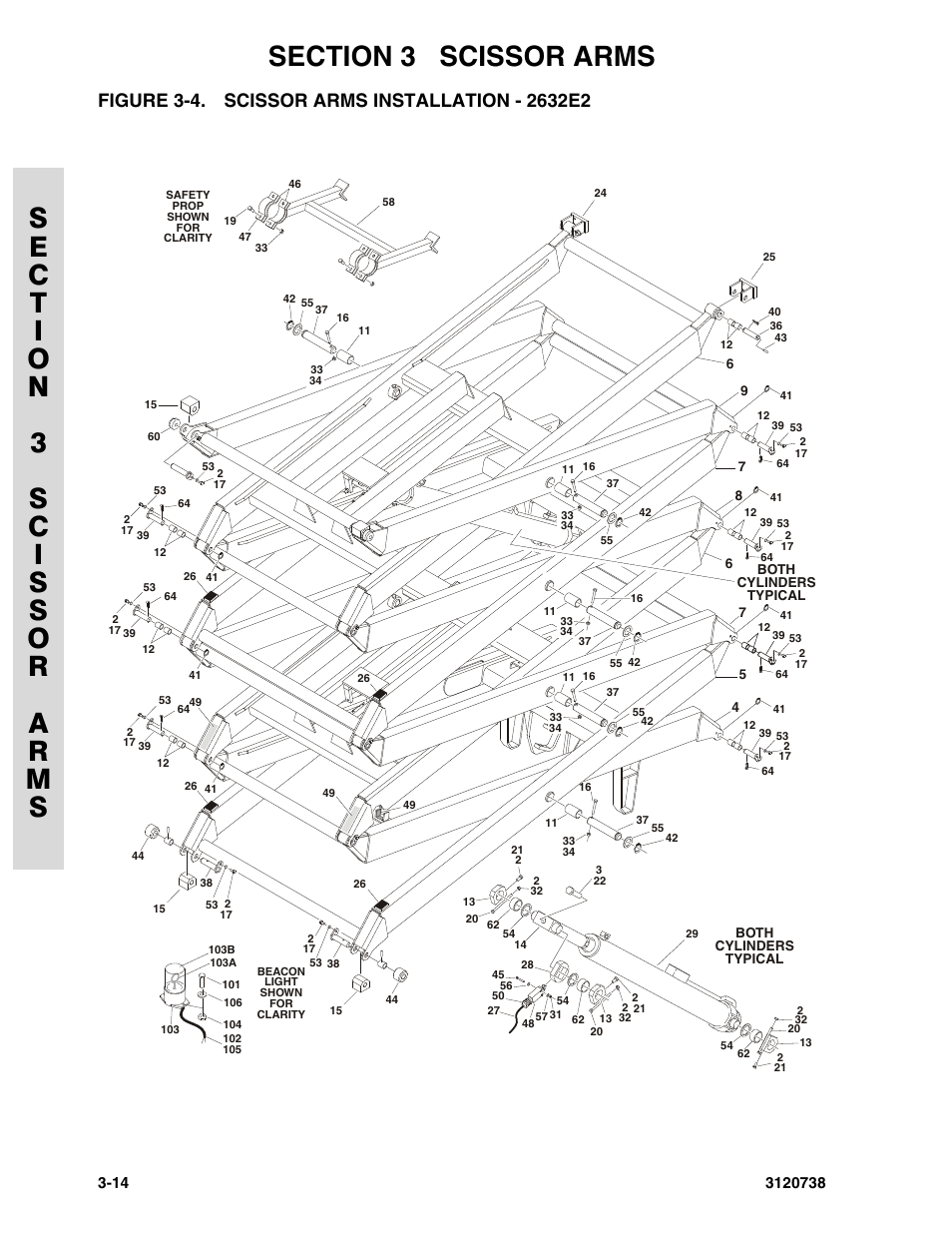 Figure 3-4. scissor arms installation - 2632e2 | JLG 3246E2 ANSI Parts Manual User Manual | Page 86 / 240