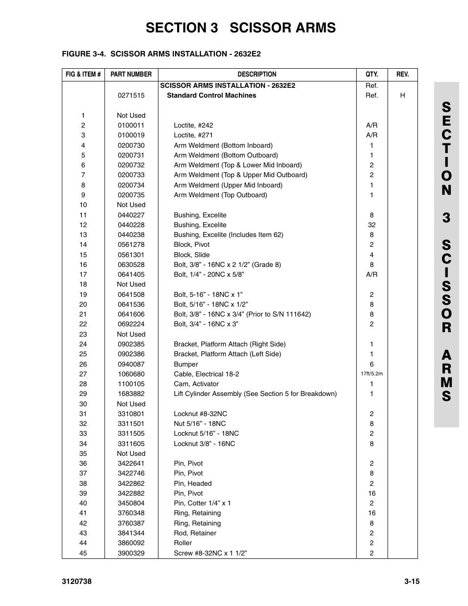 JLG 3246E2 ANSI Parts Manual User Manual | Page 87 / 240