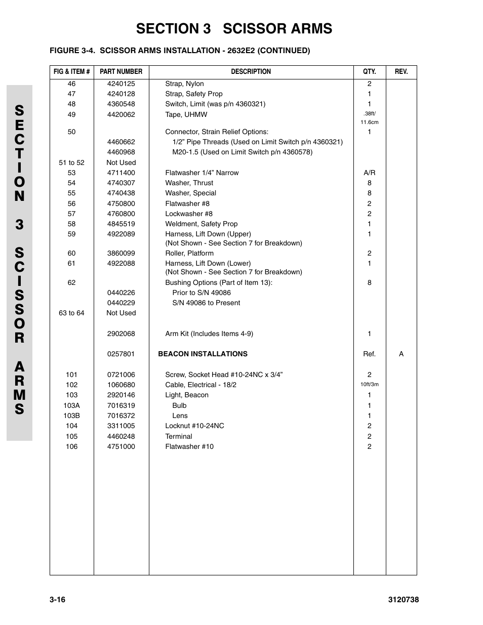 JLG 3246E2 ANSI Parts Manual User Manual | Page 88 / 240