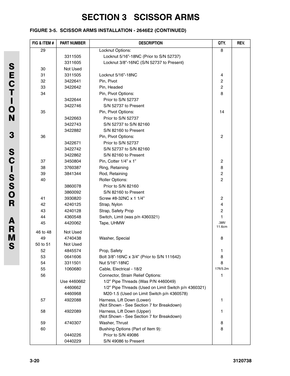 JLG 3246E2 ANSI Parts Manual User Manual | Page 92 / 240