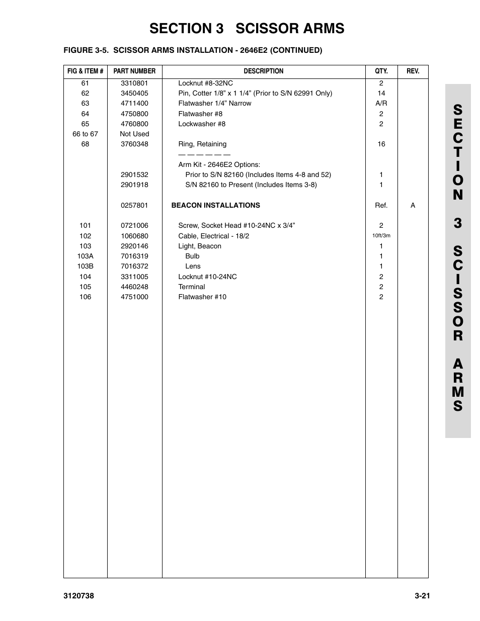 JLG 3246E2 ANSI Parts Manual User Manual | Page 93 / 240