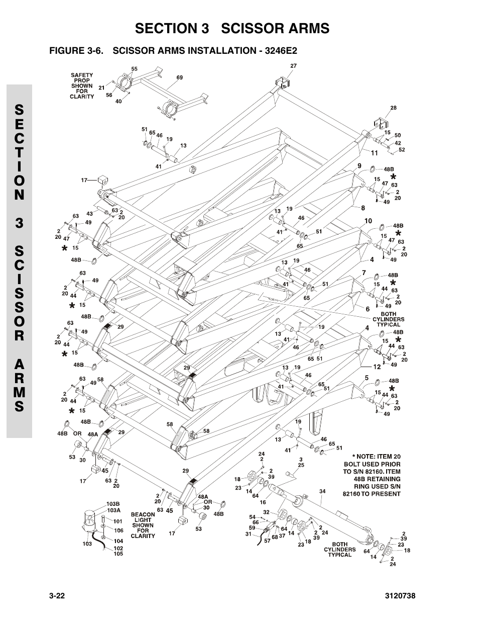 Figure 3-6. scissor arms installation - 3246e2 | JLG 3246E2 ANSI Parts Manual User Manual | Page 94 / 240