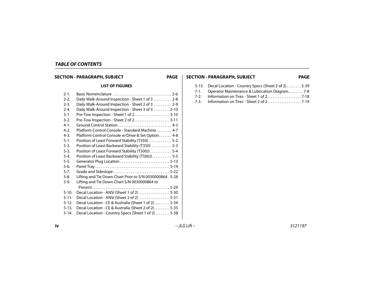 JLG T500J Operator Manual User Manual | Page 10 / 132