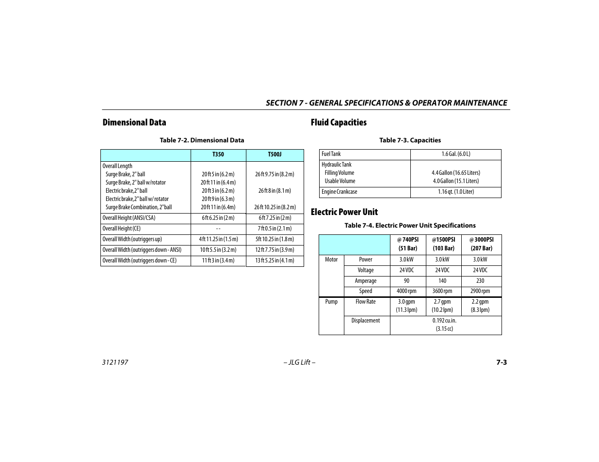 Dimensional data, Fluid capacities, Electric power unit | Dimensional data -3, Capacities -3, Electric power unit specifications -3 | JLG T500J Operator Manual User Manual | Page 107 / 132