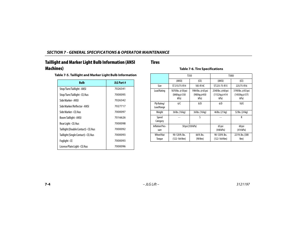 Tires, Taillight and marker light bulb information, Ansi machines) -4 | Tires -4, Taillight and marker light bulb information -4, Tire specifications -4 | JLG T500J Operator Manual User Manual | Page 108 / 132