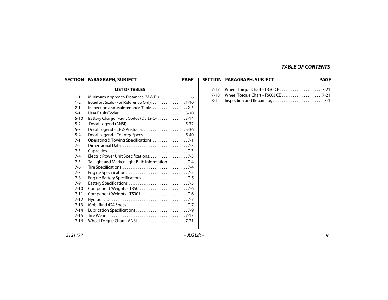 JLG T500J Operator Manual User Manual | Page 11 / 132