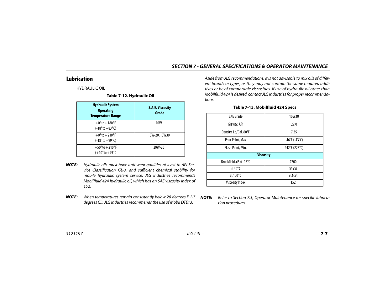 Lubrication, Lubrication -7, Hydraulic oil -7 | Mobilfluid 424 specs -7 | JLG T500J Operator Manual User Manual | Page 111 / 132