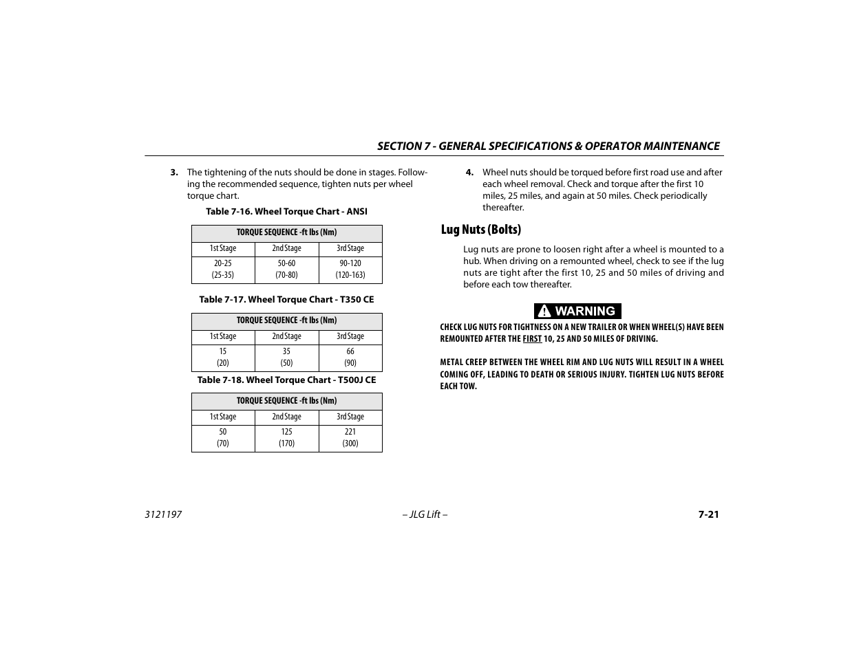 Lug nuts (bolts), Lug nuts (bolts) -21, Wheel torque chart - ansi -21 | Wheel torque chart - t350 ce -21, Wheel torque chart - t500j ce -21 | JLG T500J Operator Manual User Manual | Page 125 / 132