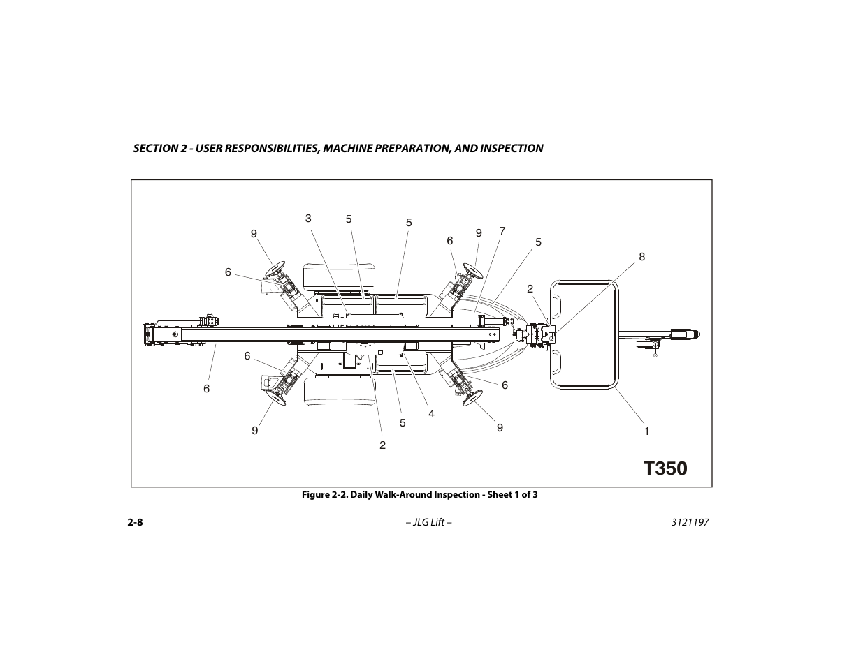 Daily walk-around inspection - sheet 1 of 3 -8, T350 | JLG T500J Operator Manual User Manual | Page 30 / 132
