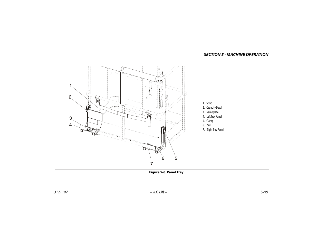 Panel tray -19 | JLG T500J Operator Manual User Manual | Page 73 / 132