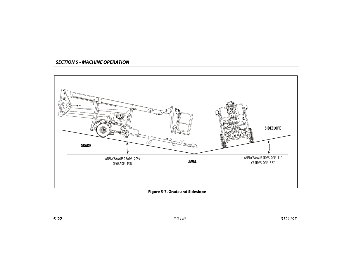 Grade and sideslope -22 | JLG T500J Operator Manual User Manual | Page 76 / 132