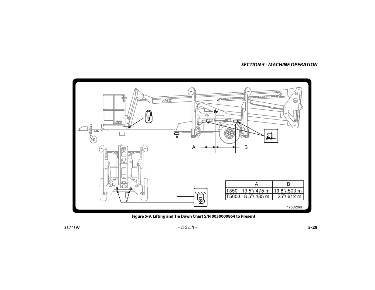 Lifting and tie down chart s/n 0030000864 to, Present -29 | JLG T500J Operator Manual User Manual | Page 83 / 132