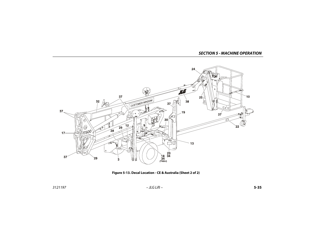 Decal location - ce & australia (sheet 2 of 2) -35 | JLG T500J Operator Manual User Manual | Page 89 / 132