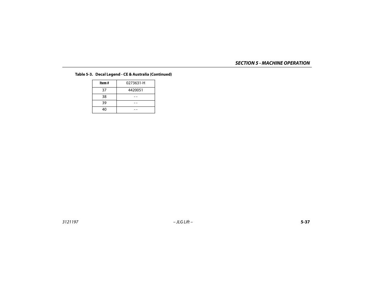 JLG T500J Operator Manual User Manual | Page 91 / 132