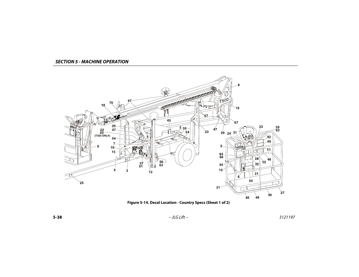 Decal location - country specs (sheet 1 of 2) -38 | JLG T500J Operator Manual User Manual | Page 92 / 132