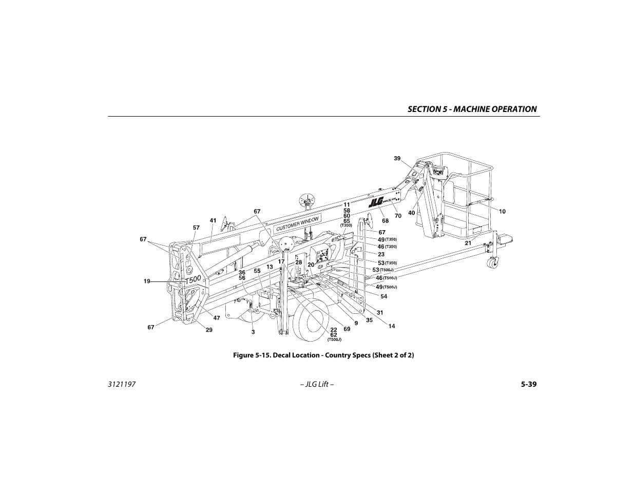 Decal location - country specs (sheet 2 of 2) -39 | JLG T500J Operator Manual User Manual | Page 93 / 132