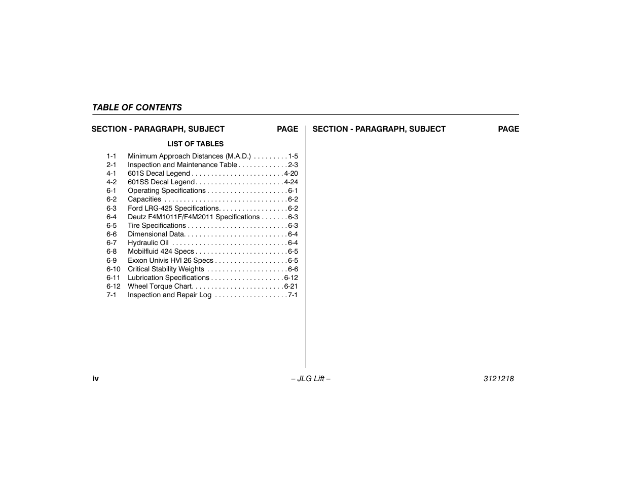 JLG 601S Operator Manual User Manual | Page 10 / 102