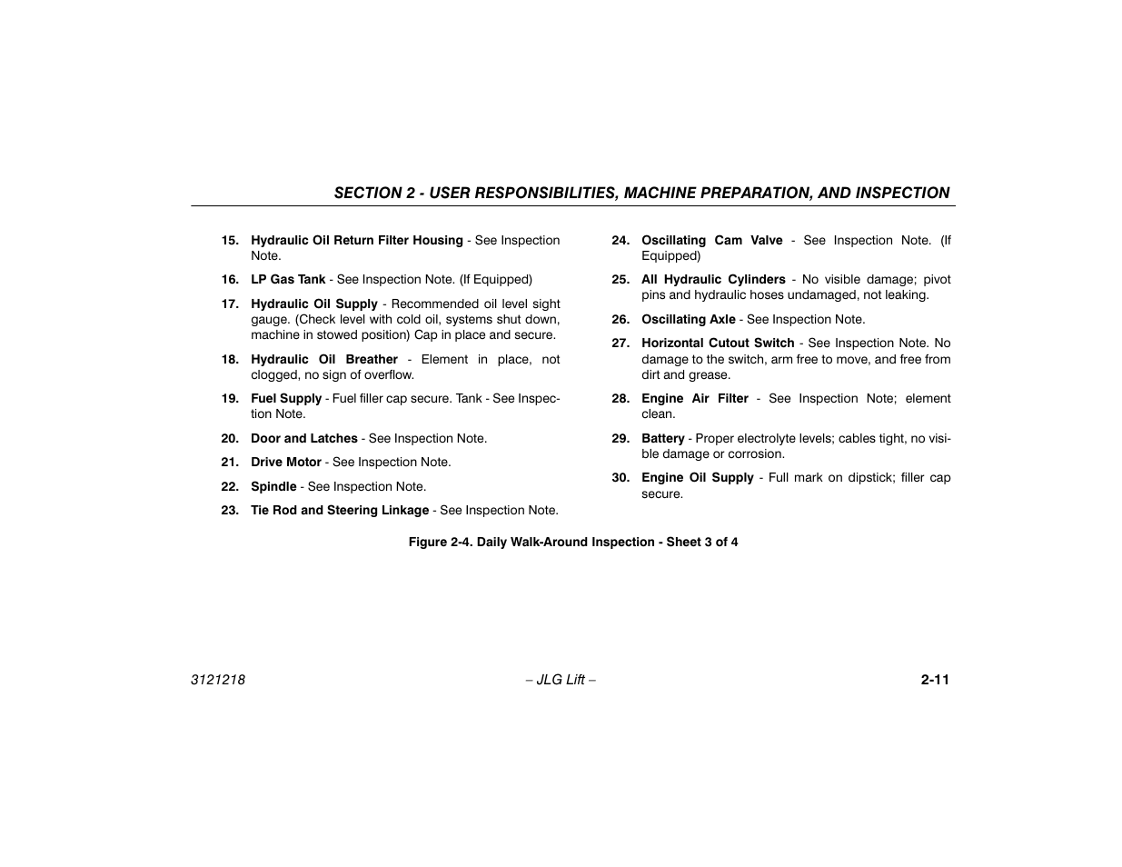 Daily walk-around inspection - sheet 3 of 4 -11 | JLG 601S Operator Manual User Manual | Page 31 / 102