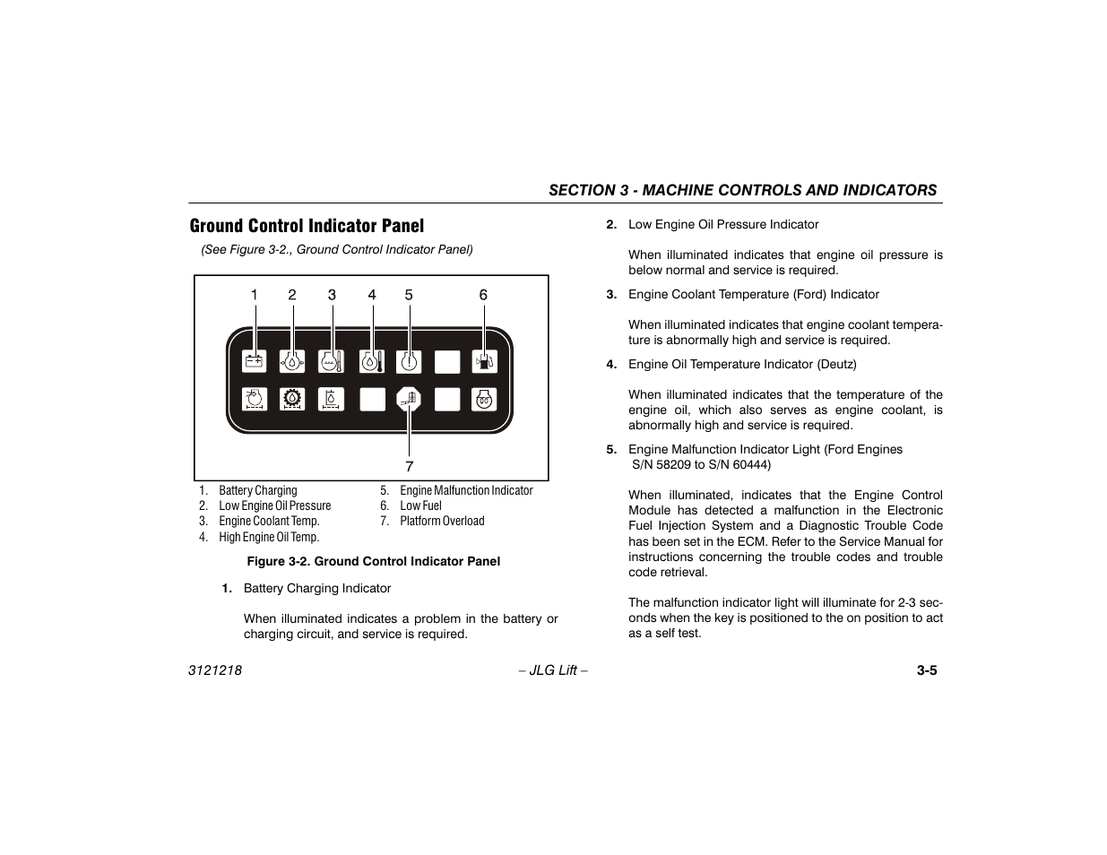 Ground control indicator panel, Ground control indicator panel -5 | JLG 601S Operator Manual User Manual | Page 37 / 102