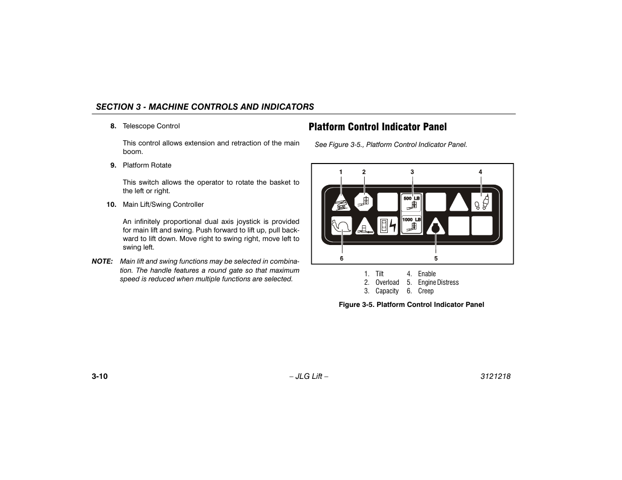 Platform control indicator panel, Platform control indicator panel -10 | JLG 601S Operator Manual User Manual | Page 42 / 102