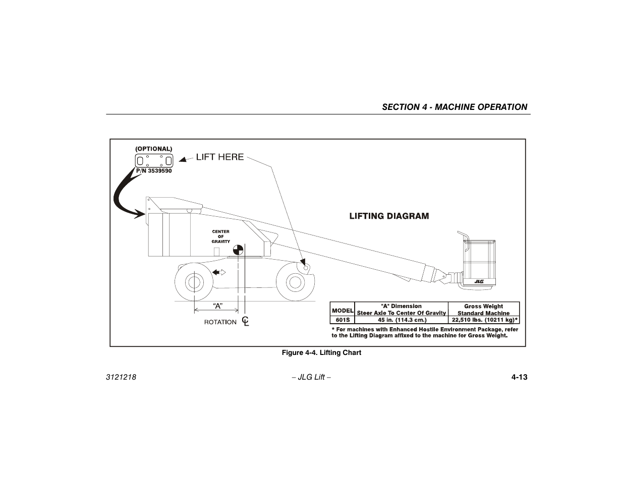 Lifting chart -13 | JLG 601S Operator Manual User Manual | Page 57 / 102