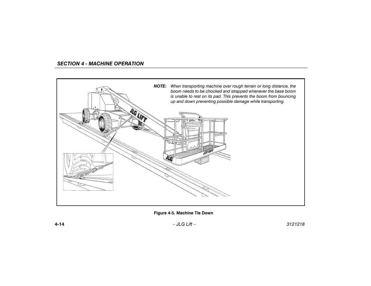Machine tie down -14 | JLG 601S Operator Manual User Manual | Page 58 / 102