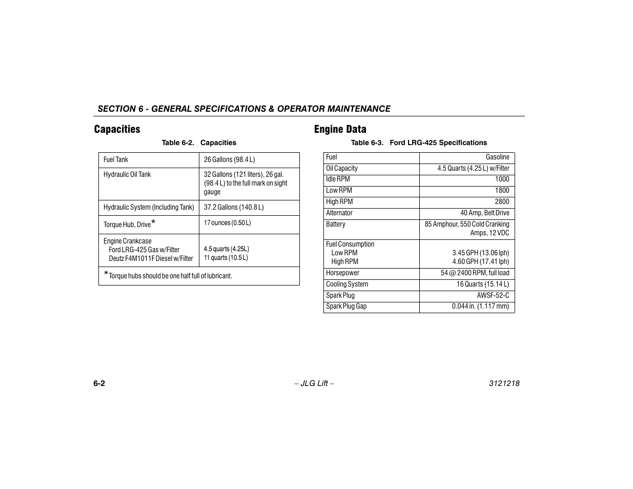 Capacities, Engine data, Capacities -2 engine data -2 | Capacities -2, Ford lrg-425 specifications -2, Capacities engine data | JLG 601S Operator Manual User Manual | Page 76 / 102