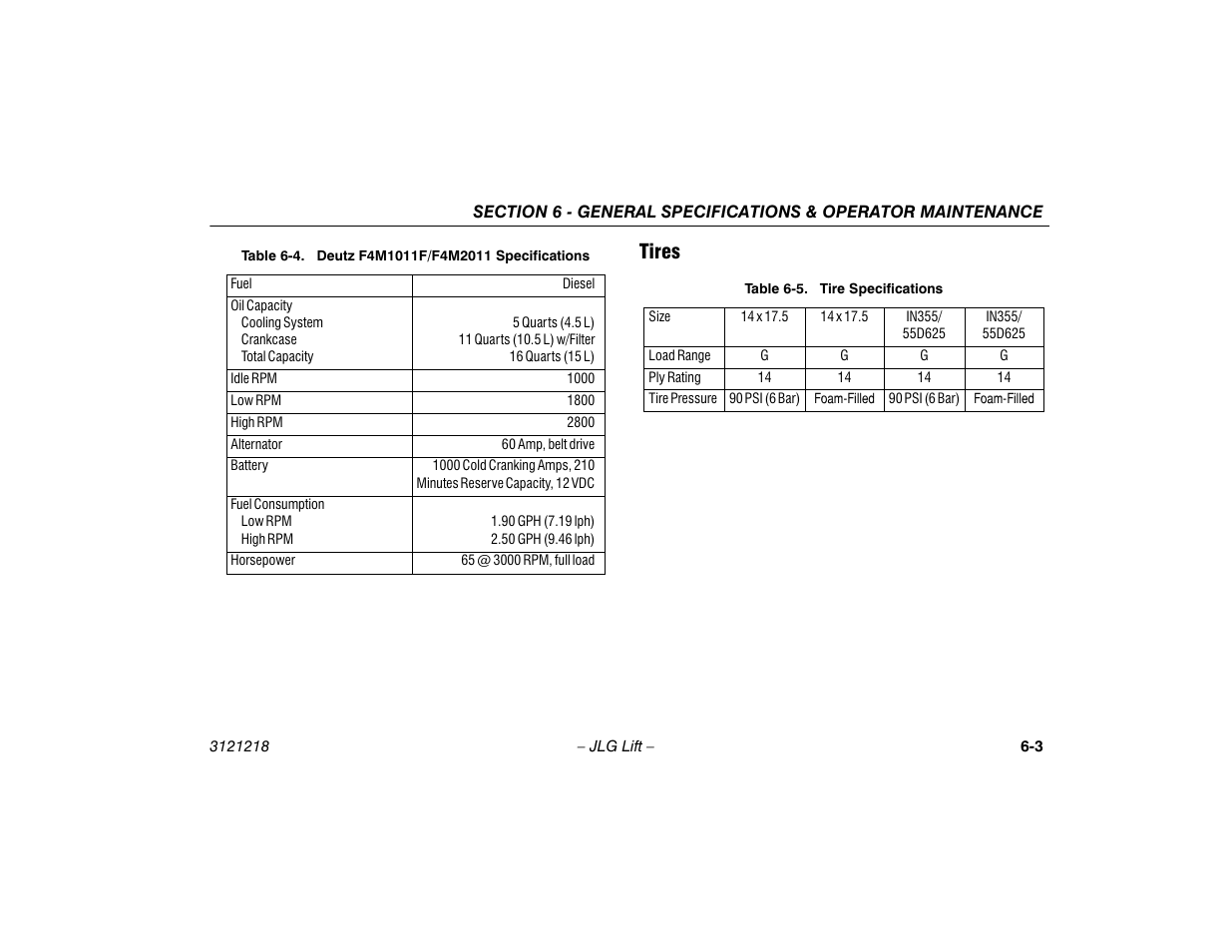 Tires, Tires -3, Deutz f4m1011f/f4m2011 specifications -3 | Tire specifications -3 | JLG 601S Operator Manual User Manual | Page 77 / 102