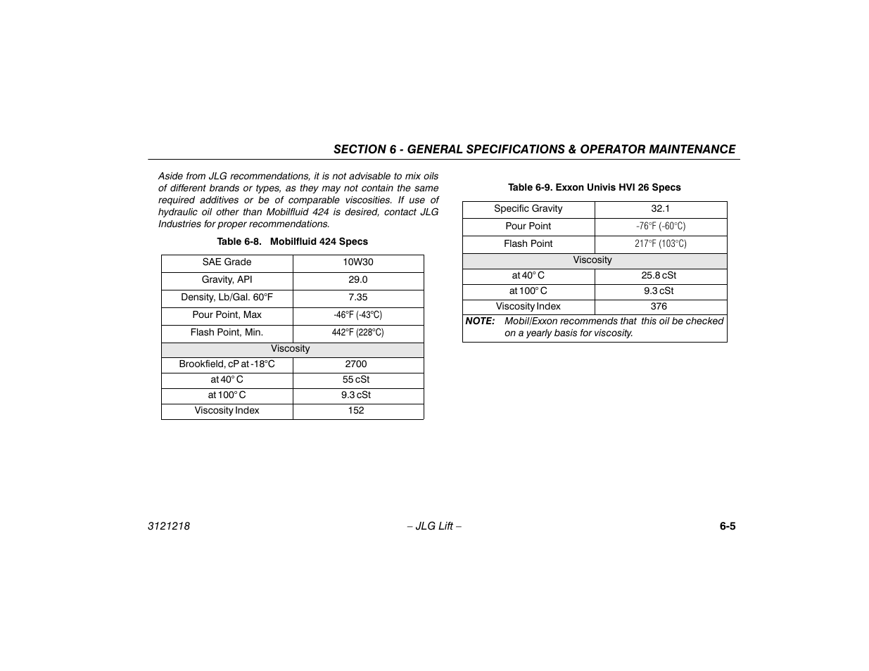 Mobilfluid 424 specs -5, Exxon univis hvi 26 specs -5 | JLG 601S Operator Manual User Manual | Page 79 / 102