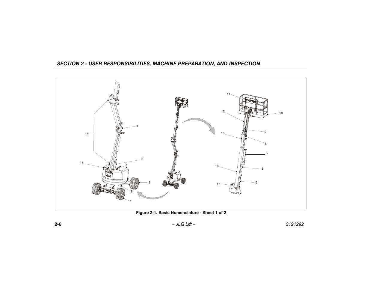 Basic nomenclature - sheet 1 of 2 -6 | JLG 510AJ Series II Operator Manual User Manual | Page 26 / 104