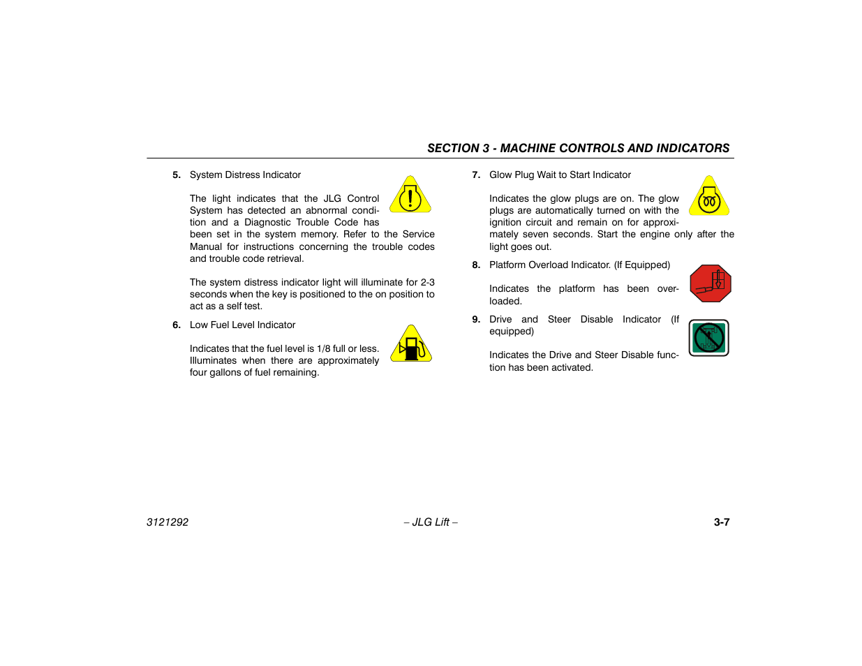 JLG 510AJ Series II Operator Manual User Manual | Page 39 / 104