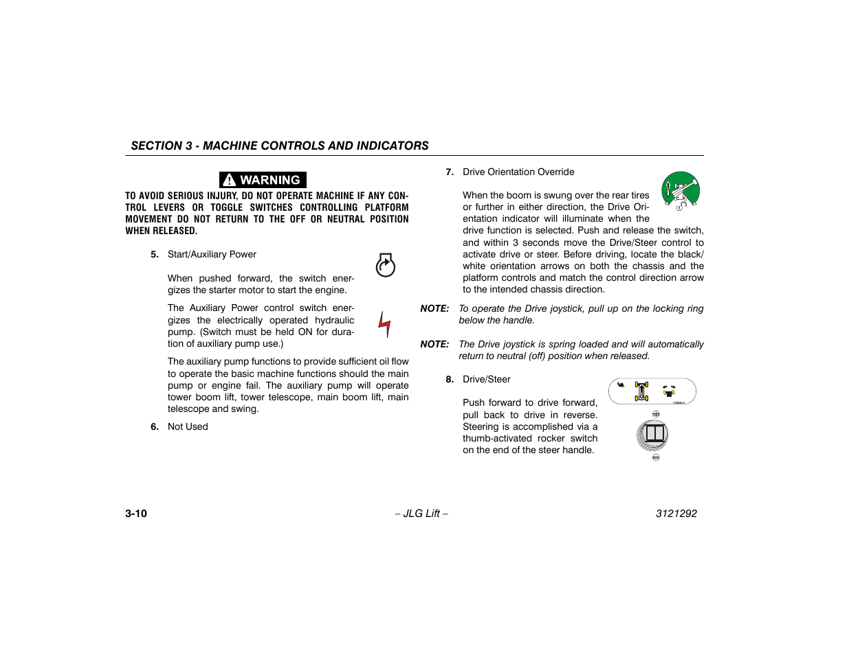 JLG 510AJ Series II Operator Manual User Manual | Page 42 / 104