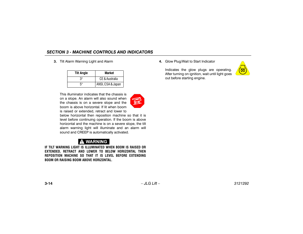 JLG 510AJ Series II Operator Manual User Manual | Page 46 / 104
